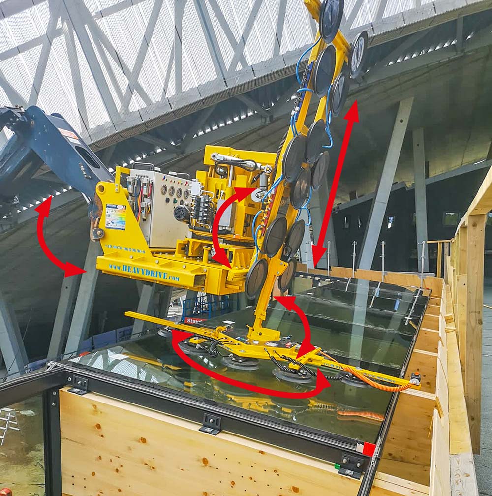 Alle 7-aksede manipulatorer kan roteres 360 grader, svinges 90 grader og vippes 40 grader sidelengs